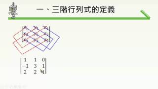 【觀念】三階行列式的定義 [upl. by Caryl]