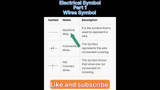 Electrical Symbol Part 1  Wires Symbol  Shorts  Viral  Basic Electrical ET [upl. by Ayotyal]