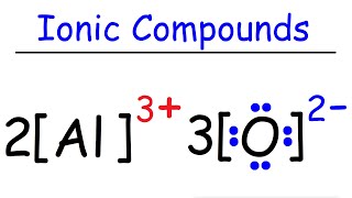 How To Draw The Lewis Structures of Ionic Compounds [upl. by Rekrap]