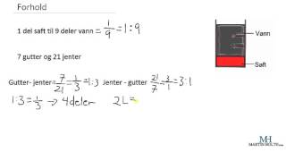 Matematikk 1P  Forhold [upl. by Ahsiener]