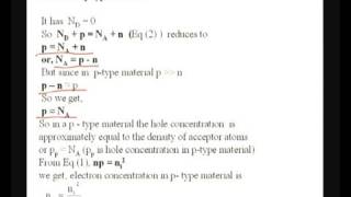 Module  1 Lecture  1 Semiconductor materials [upl. by Marys]