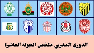 الدوري المغربي نتائج مباريات الجولة العاشرة  الترتيبصداراة الهدافين [upl. by Appleton988]