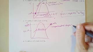 Thermodynamics  Steam table example with superheated vapor compressed liquid liquid vapor mixture [upl. by Nnylrefinnej]