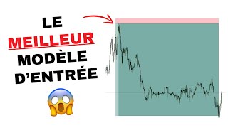 LA SEULE PATTERN DONT TU AS BESOIN POUR ÊTRE RENTABLE Trading ICT [upl. by Bonita719]