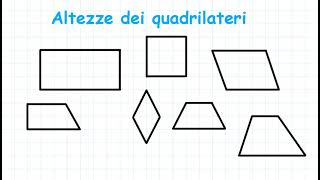 ALTEZZA DEI POLIGONI TRIANGOLI E QUADRILATERI [upl. by Nauht]