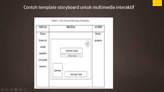 Desain Media Pembelajaran dengan Storyboard [upl. by Anitsugua342]