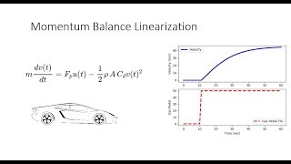 Linearize Differential Equation Momemturm Balance [upl. by Isborne]