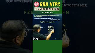 🔥INEQUALITIES REASONING  REASONING BY ROHIT SIR shorts ssc sscmts sscgd rrbntpc radianmensa [upl. by Bremer]