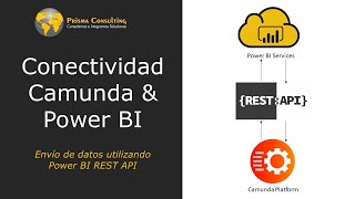 Conectividad Camunda amp PowerBI Envío de datos utilizando Power BI REST API [upl. by Nibla]