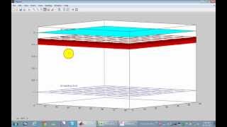 Grounding Grid Design Using MATLAB for Power Substations [upl. by Uzia]