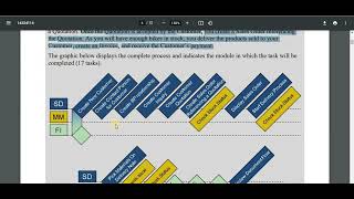 SAP Assignment 1 Sales and Distribution SD  Global Bike Flori SAP  Full Solution  Grade 100 [upl. by Aili]