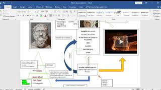 Platon doxa y episteme [upl. by Jeana]