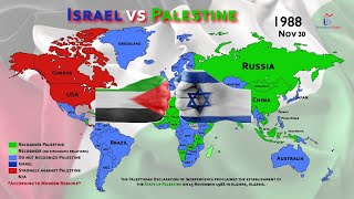 The Recognition of Palestine 19882022 [upl. by Siseneg]