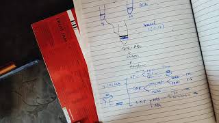 Carcinogenesis part 3 neoplasia pathology robbins generalpathology mbbslectures [upl. by Cowey327]