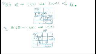 Prime Implicants  Essential Redundant Selective  STLD  Lec45 [upl. by Aznecniv159]