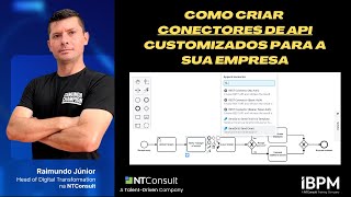 Customizando Connectors no Camunda [upl. by Conley]