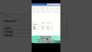 How to split headings diagonal split in Word [upl. by Froehlich]