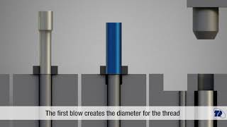 MultiStage Cold Heading  TR Product Manufacturing [upl. by Esinert178]