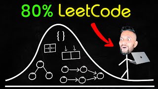 8 patterns to solve 80 Leetcode problems [upl. by Balkin]