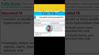 saturated and unsaturated fatty acid SaturatedFattyAcids UnsaturatedFattyAcids [upl. by Anastos]