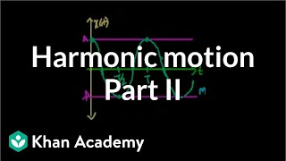 Harmonic motion part 2 calculus  Oscillatory motion  Physics  Khan Academy [upl. by Nivle]