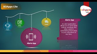 BDApps Lite  Alert App [upl. by Eizzik]