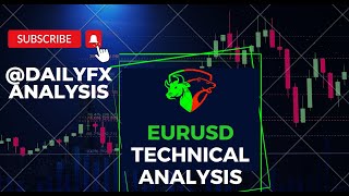 EURUSD today analysis 101024 dailyforexanalysis eurusd [upl. by Nnylcaj]