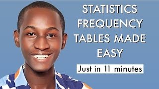 JAMB Maths Online Tutorial 2025 Likely Questions On Statistics 2 [upl. by Noissap]