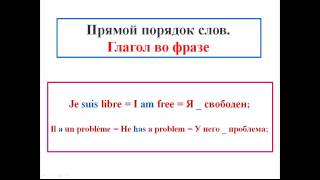 Французский язык Уроки французского 4 Грамматика Общая структура языка 1 [upl. by Nivaj]