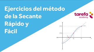 Ejemplo del método de la Secante  Método de la Secante FÁCIL Y RÁPIDO [upl. by Meeks]