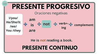 Presente continuo en negativo [upl. by Zeiger]