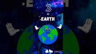 Planets of Our Solar System Science for kids plz subscribe for more ❤️ [upl. by Ettenirt]