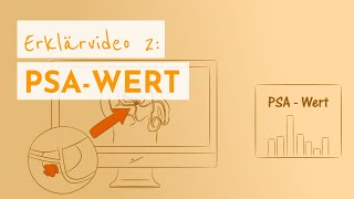 Prostatakrebs PSAWert einfach erklärt [upl. by Ynohtnacram871]