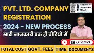 How to Register Private Limited Company  How to Register Company in India  company registration [upl. by Reitrac544]