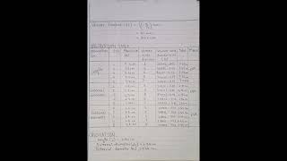 Practical of physics  Vernier caliper class 11 [upl. by Eiramait]