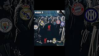 Liverpool 👨🏻‍🍳 shortvideo edit football championsleague [upl. by Wearing930]