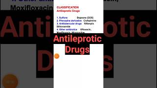 Antileprotic drugs pharmacology [upl. by Tnarud947]