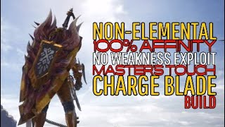 Monster Hunter World Nonelemental 100 Affinity No Weakness Exploit Masters Touch CHARGE BLADE [upl. by Dorkas]