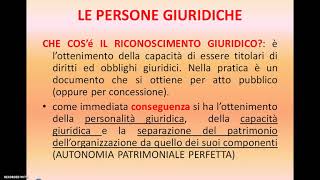 LE PERSONE GIURIDICHE [upl. by Norym]