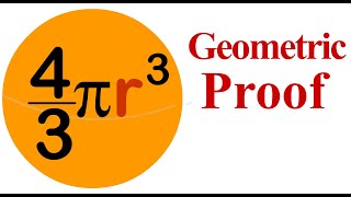 Understanding the Volume of a Sphere Formula Using High School Geometry [upl. by Roman]