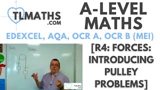 ALevel Maths R405 Forces Introducing Pulley Problems [upl. by At59]