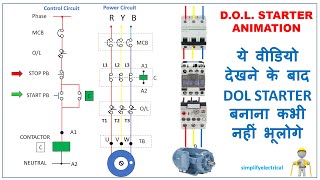 DOL STARTER CONNECTION  DOL STARTER CONTROL  POWER DIAGRAM  DOL STARTER WORKING ANIMATION [upl. by Aiynot885]