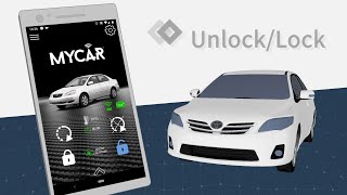 Automobility APP Promotional Video [upl. by Adnoryt]