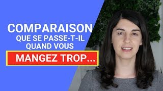 Comparaison  Que se passe til quand vous mangez trop… [upl. by Kalindi]