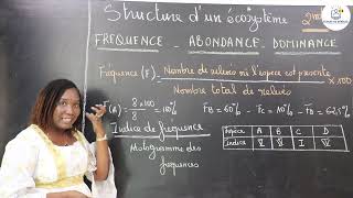 Cours  Seconde L  SVT  Résumé de cours sur la Structure dun écosystème  Suite 1  Mme Cissé [upl. by Felicdad]