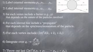 Lesson38 Standard Model amp QFT part III [upl. by Whittemore]