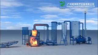 MEDICAL WASTE INCINERATOR DESIGN VIDEO [upl. by Silsbye470]