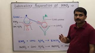 Laboratory Preparation of Nitric Acid [upl. by Lartnom476]