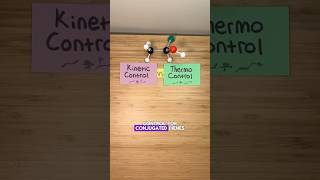 Conjugated Dienes Thermodynamic vs Kinetic Control [upl. by Aerdnak772]