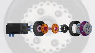 Video of the Week – How cycloidal gearboxes offer up to 60 efficiency savings  igus® [upl. by Odraode]